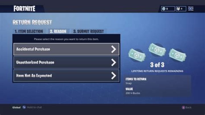 How to Refund Fortnite: A Comprehensive Guide to Getting Your Money Back