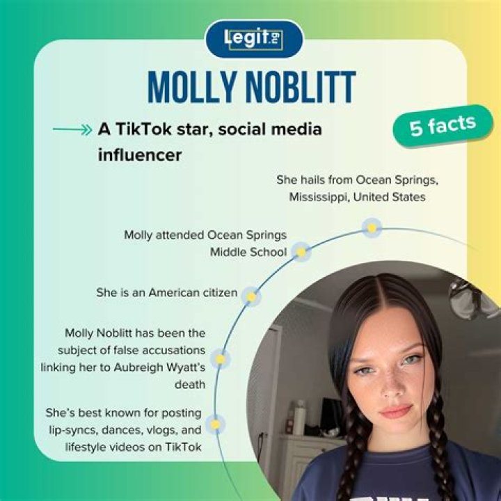 Is Molly Noblitt in Jail? A Comprehensive Look at Her Legal Status and Controversial Case