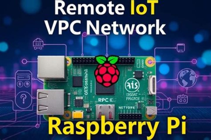 Securely Connect Remote IoT VPC Raspberry Pi to AWS: Your Complete Guide
